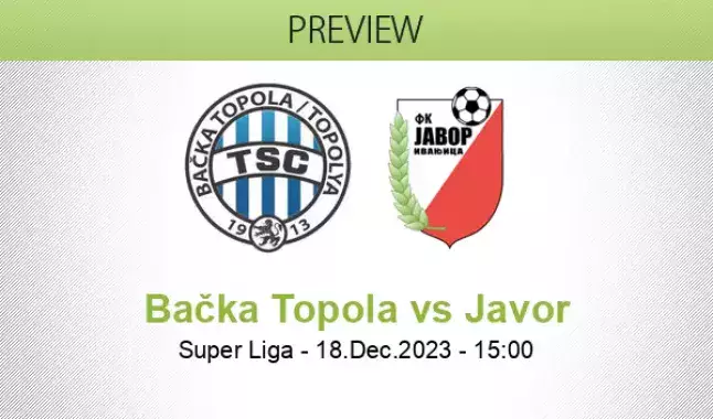 TSC Backa Topola - FK Radnicki Nis Head to Head Statistics Games