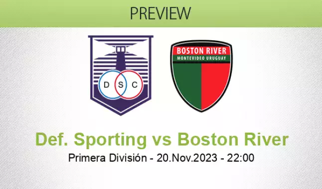 Boston River vs Racing Club de Montevideo Predictions