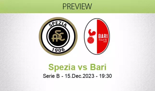 AS Bari vs Modena» Predictions, Odds, Live Score & Stats