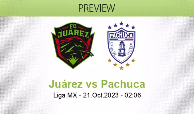 Juarez vs Santos Laguna Preview & Prediction - The Stats Zone